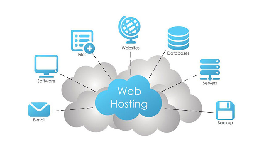 Choosing the right hosting