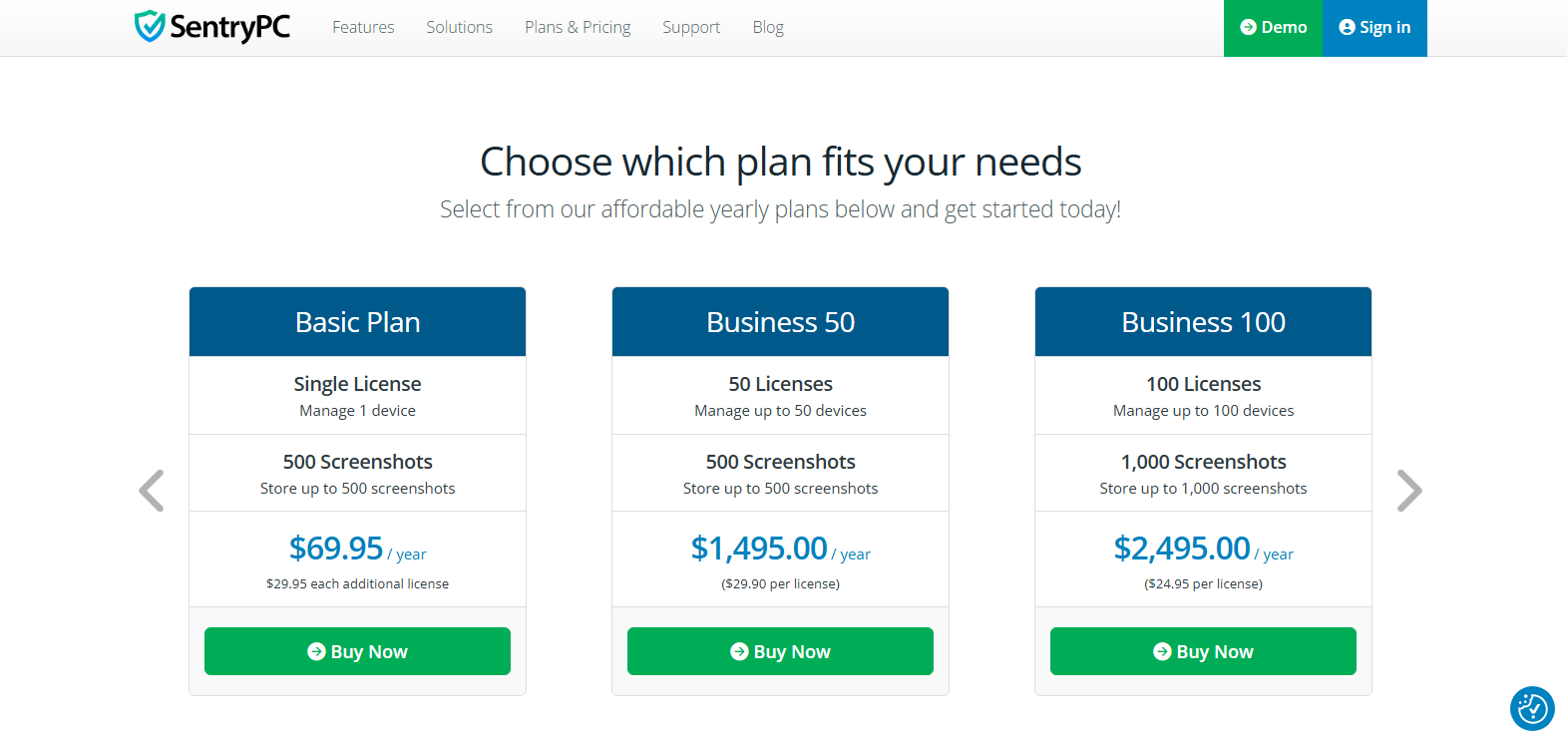 Productivity tracking tools