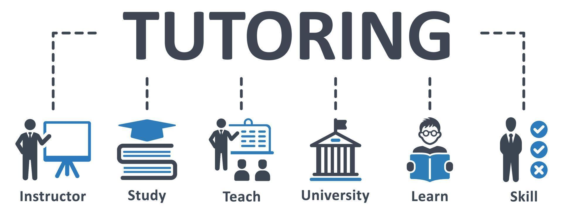 Become an online tutor