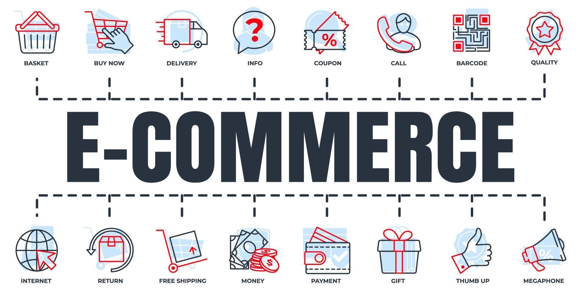 E-Commerce Business